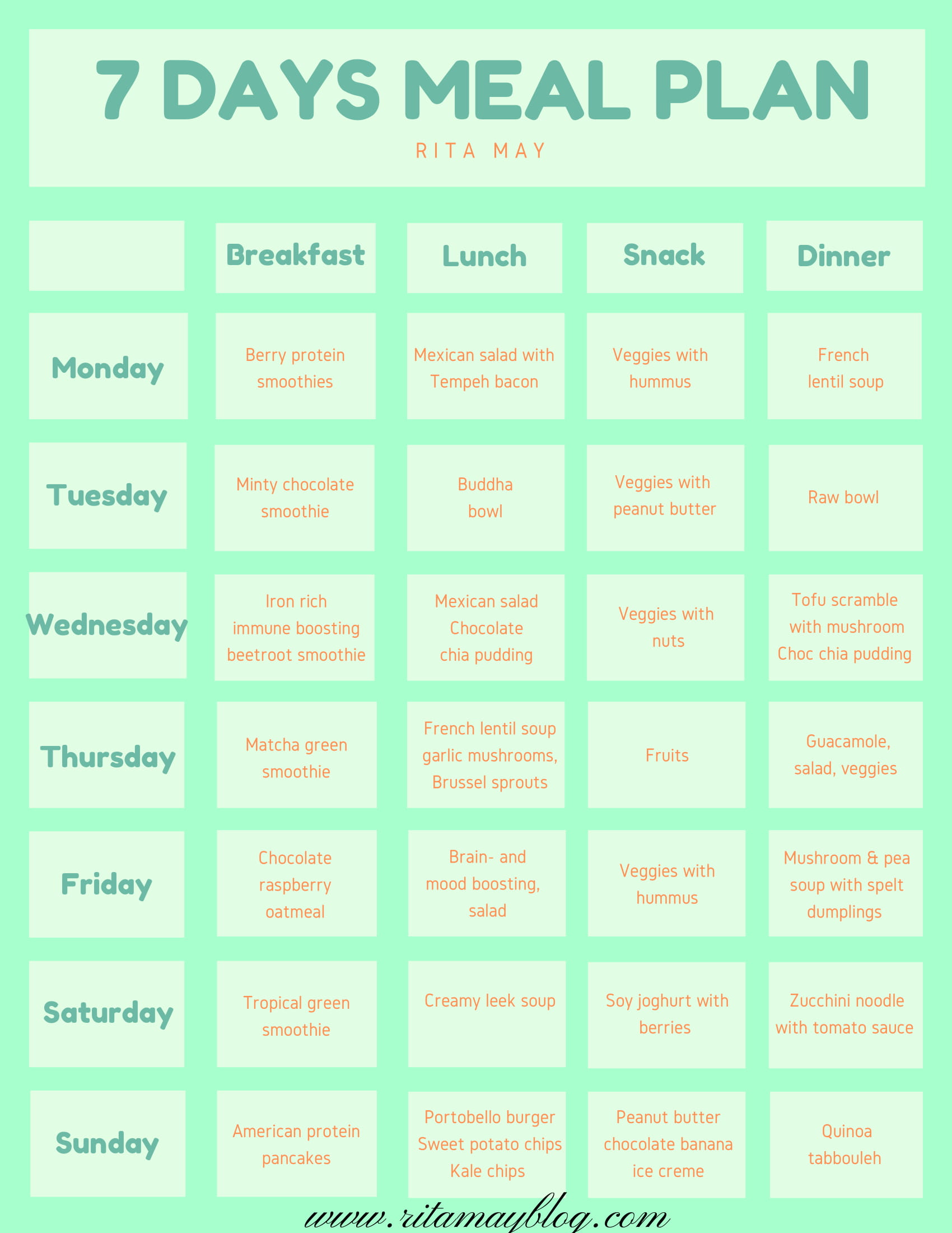 7 day Clean Eating Meal Plan - With Ease