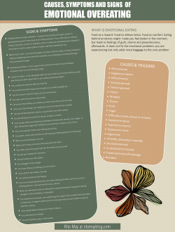 emotional eating signs and triggers_cheatsheet